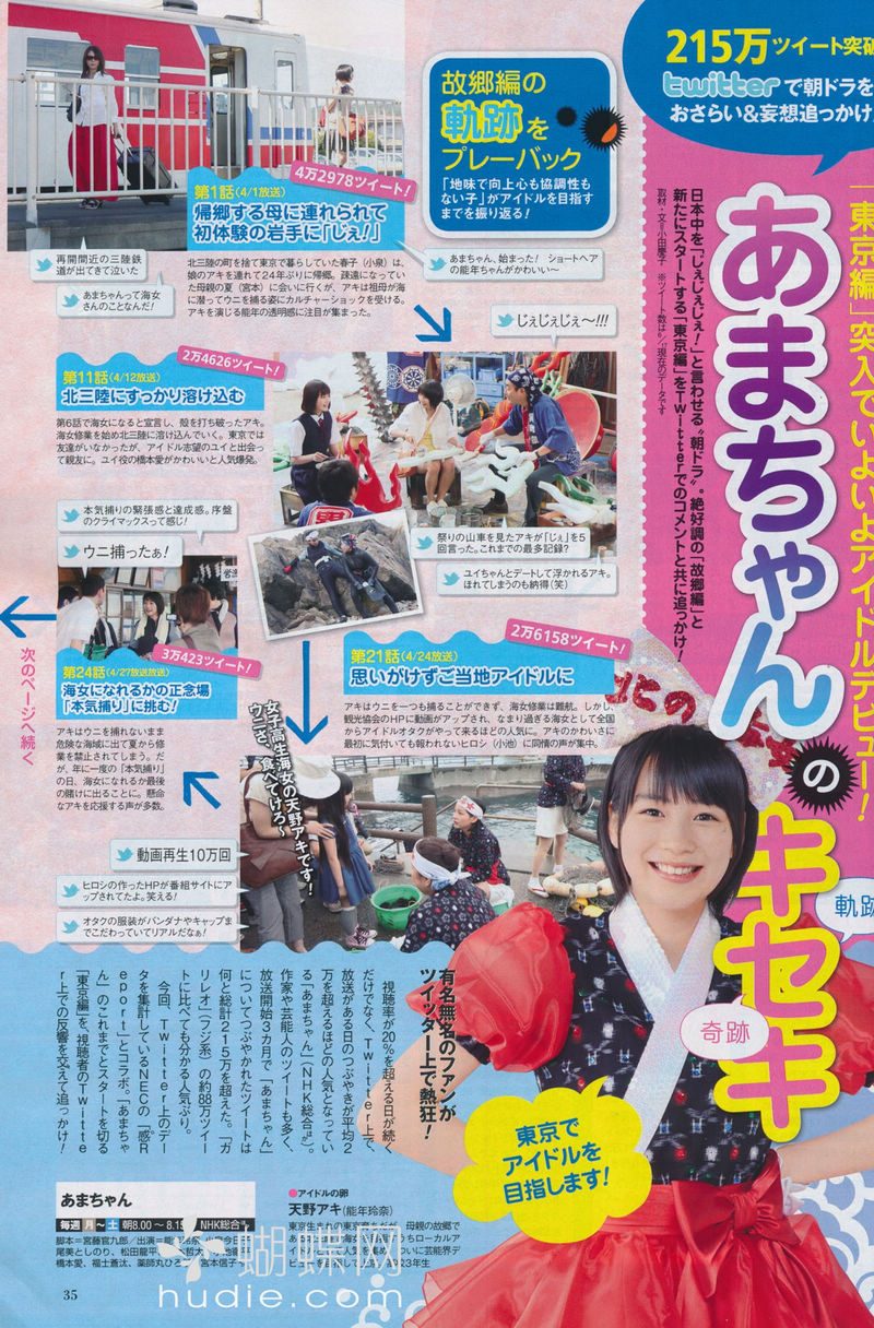 노넨 레나 HD 이미지/사진 갤러리 다운로드 #3336308