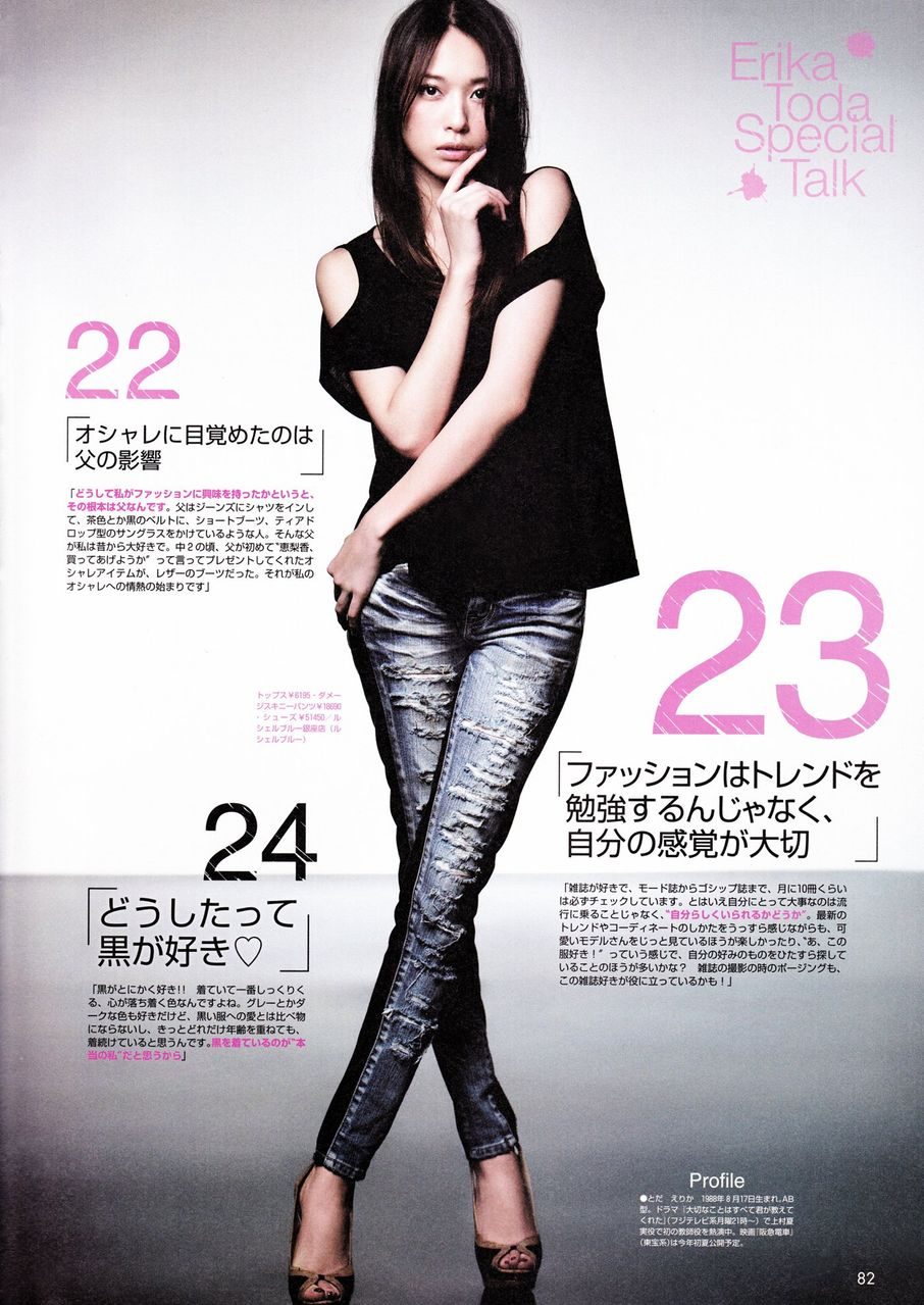 Erika Toda HD Images/Photo Gallery Download #4077538