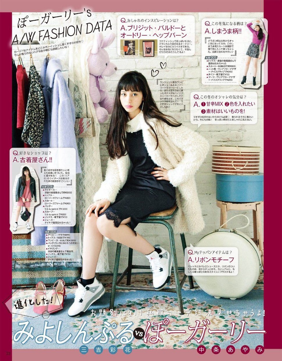 Ayaka Miyoshi HD Images/Photo Gallery Download #7100599