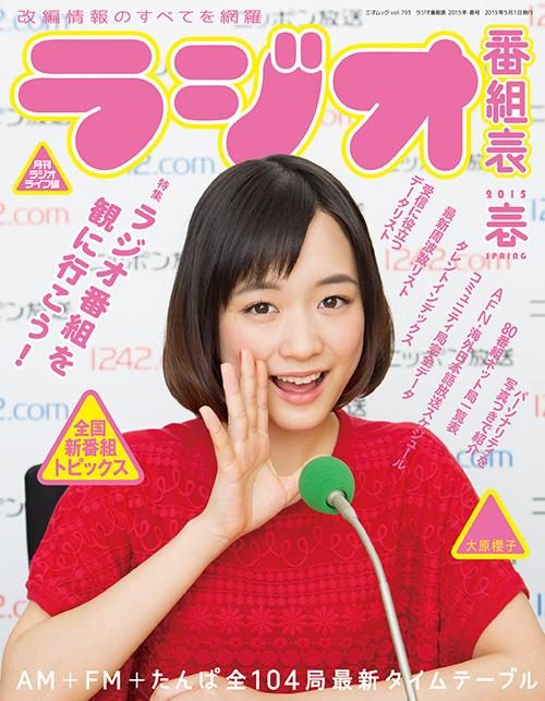 Sakurako Oohara HD Images/Photo Gallery Download #4049932