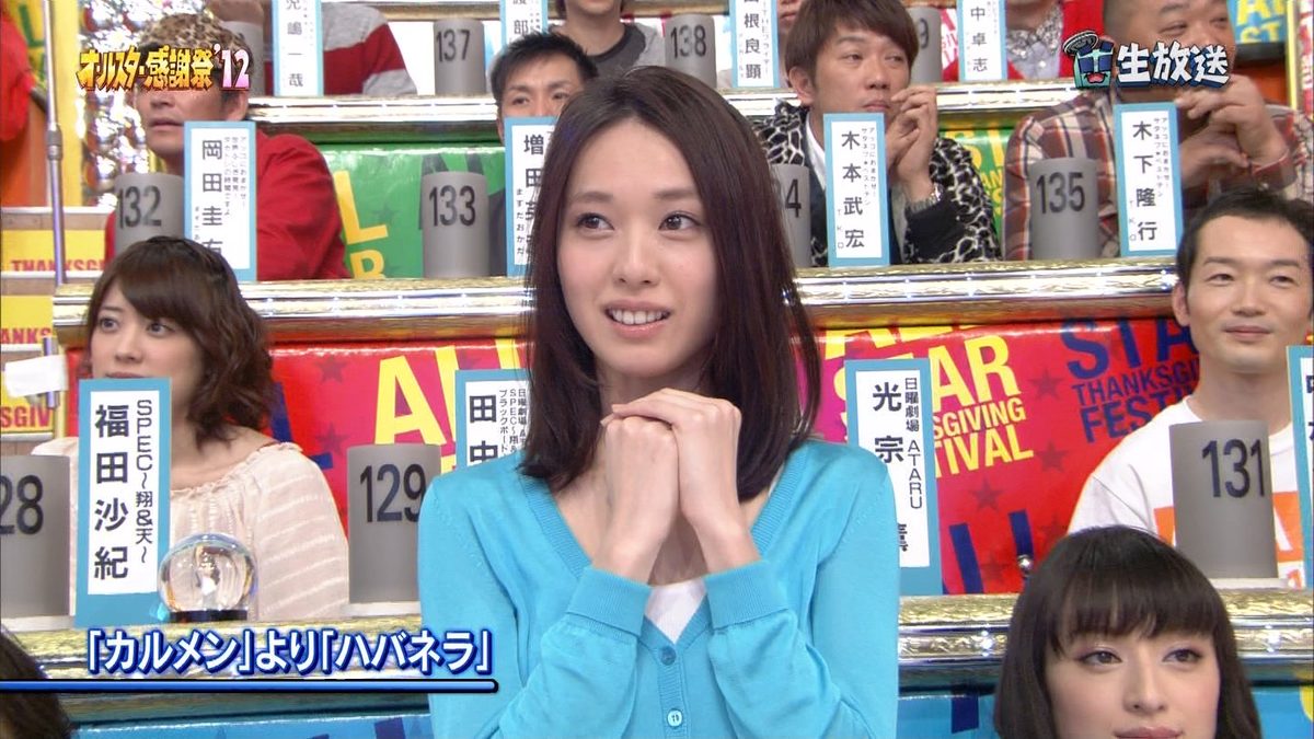 Erika Toda HD Images/Photo Gallery Download #4081903