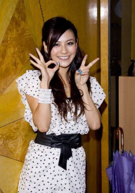Elanne Kong HD Images/Photo Gallery Download #6890227