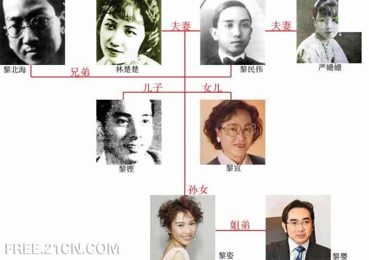 Gigi Lai HD Images/Photo Gallery Download #755074