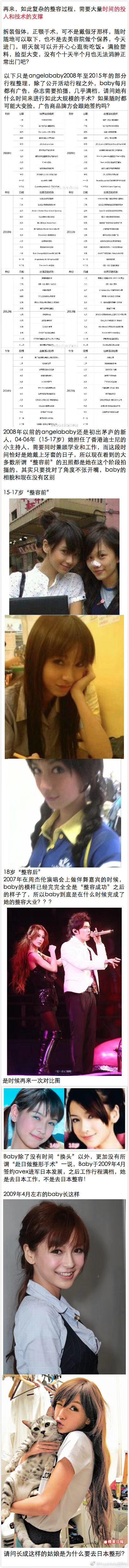 Angelababy HD Images/Photo Gallery Download #5649504
