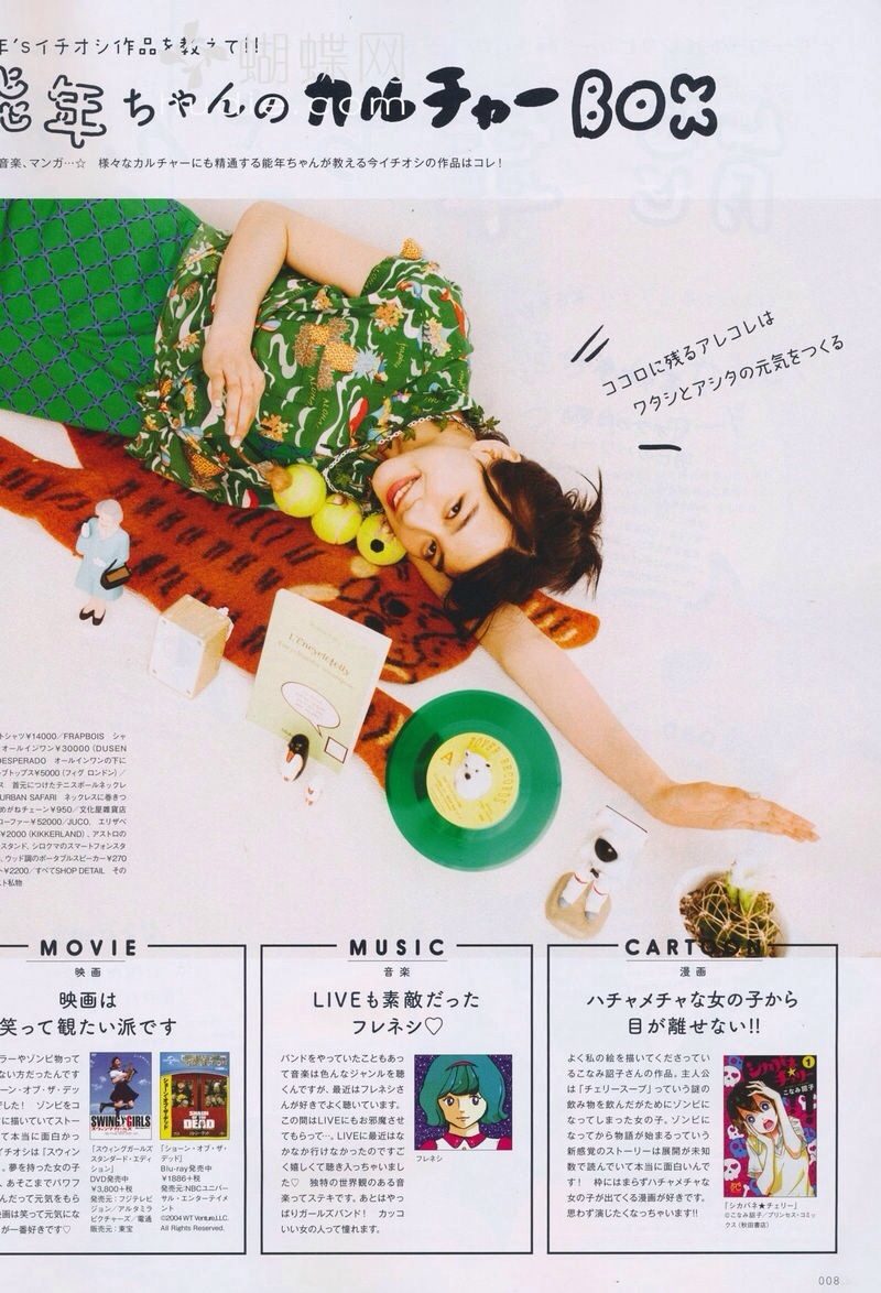 Rena Nounen HD Images/Photo Gallery Download #3350421