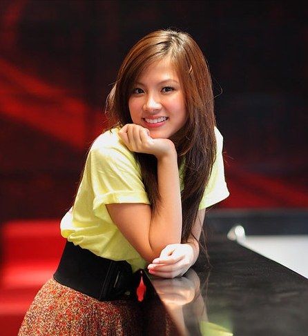 Pimchanok Leuwisetpaibul HD Images/Photo Gallery Download #9198324