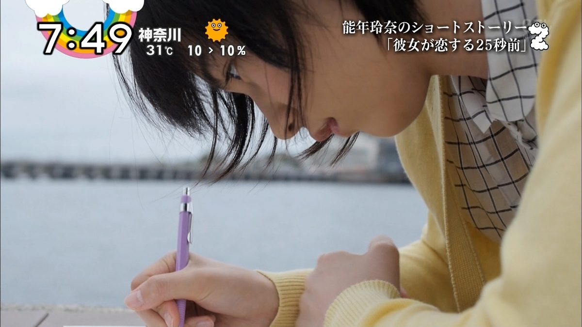 Rena Nounen HD Images/Photo Gallery Download #3350216