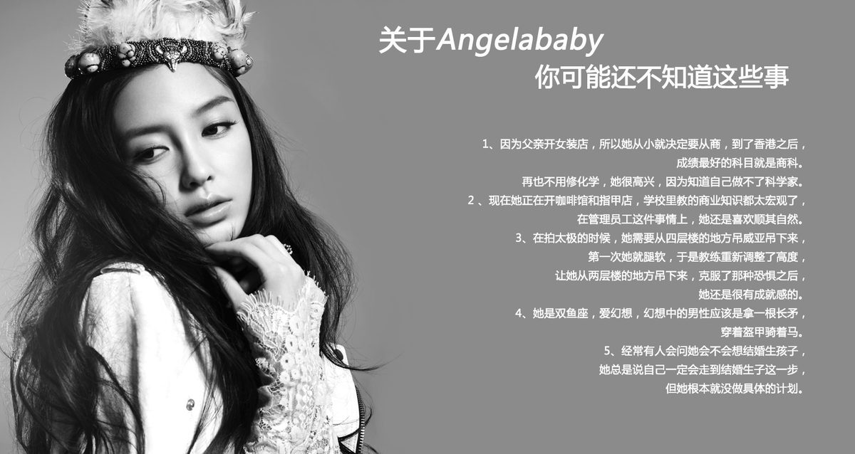 Angelababy HD Images/Photo Gallery Download #6651980