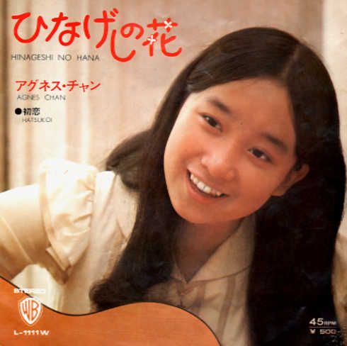 Agnes Chan HD Images/Photo Gallery Download #795183