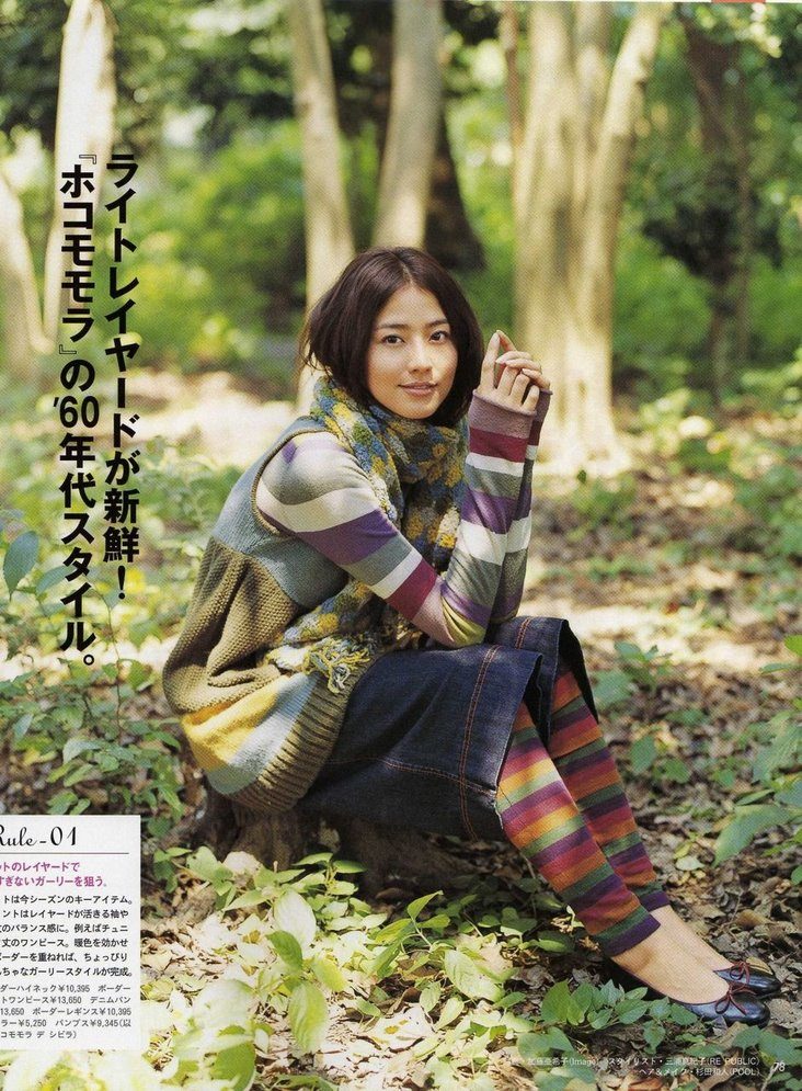 Masami Nagasawa HD Images/Photo Gallery Download #577818