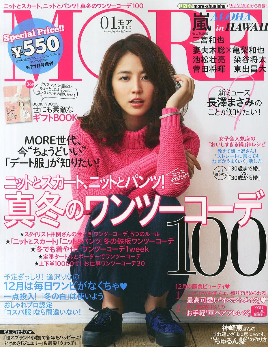 Masami Nagasawa HD Images/Photo Gallery Download #578868