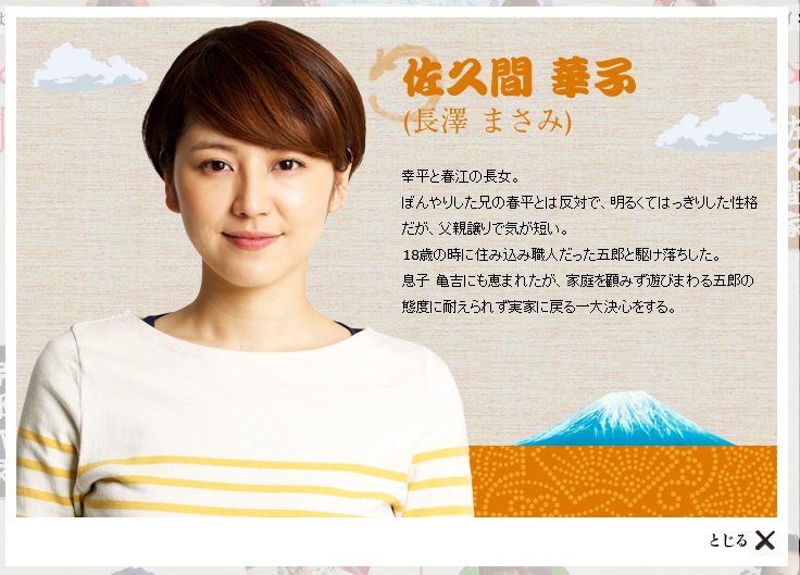 长泽雅美 高清写真/照片下载 #800219