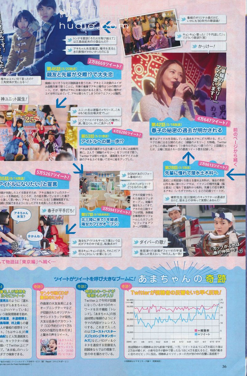 노넨 레나 HD 이미지/사진 갤러리 다운로드 #3336303