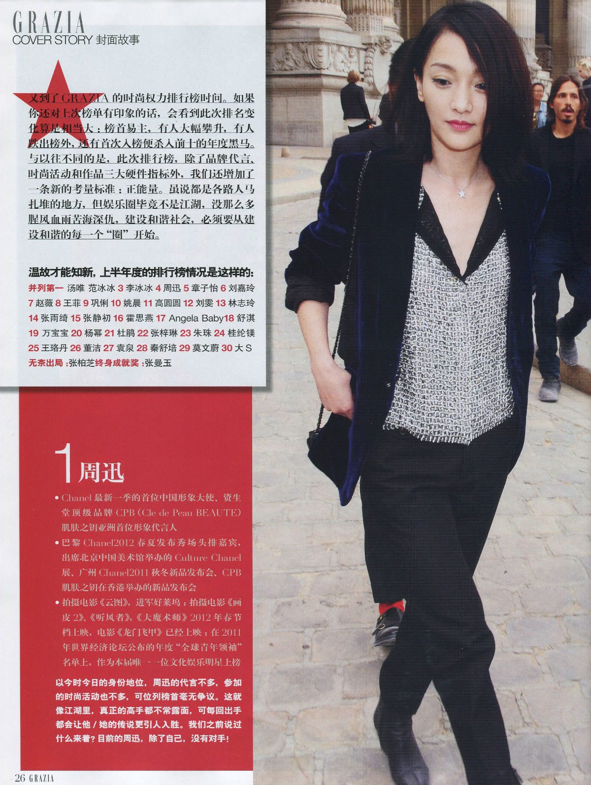 Xun Zhou HD Images/Photo Gallery Download #757491