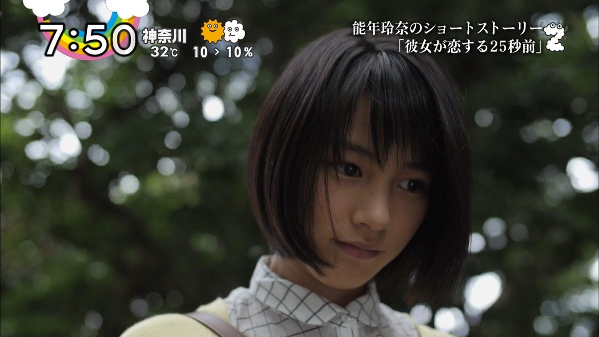 Rena Nounen HD Images/Photo Gallery Download #3350225