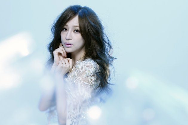 Cyndi Wang HD Images/Photo Gallery Download #1846709