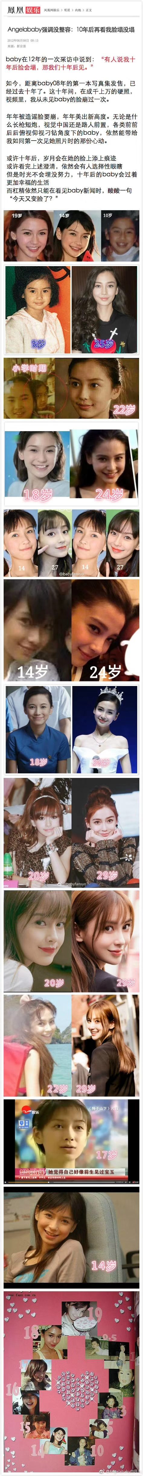 Angelababy HD Images/Photo Gallery Download #5649490