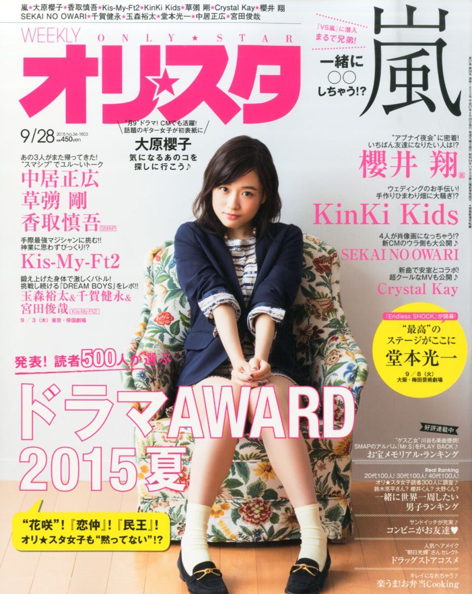 Sakurako Oohara HD Images/Photo Gallery Download #4049777