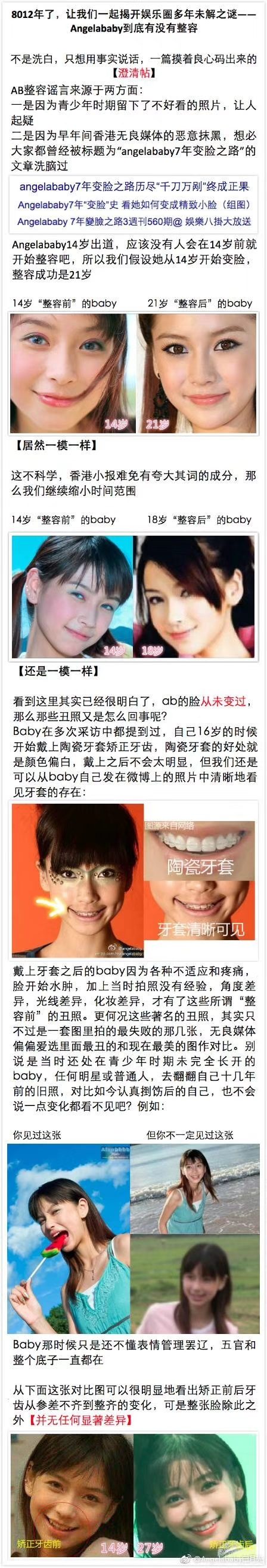 Angelababy HD Images/Photo Gallery Download #5649522