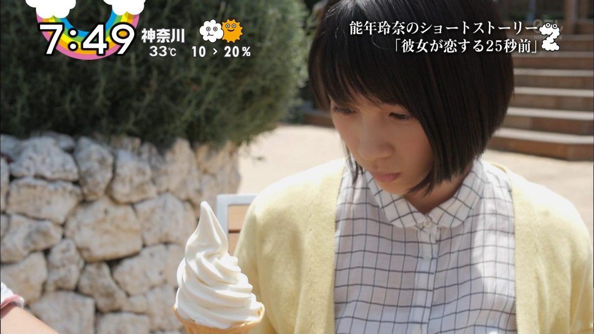 Rena Nounen HD Images/Photo Gallery Download #3350202