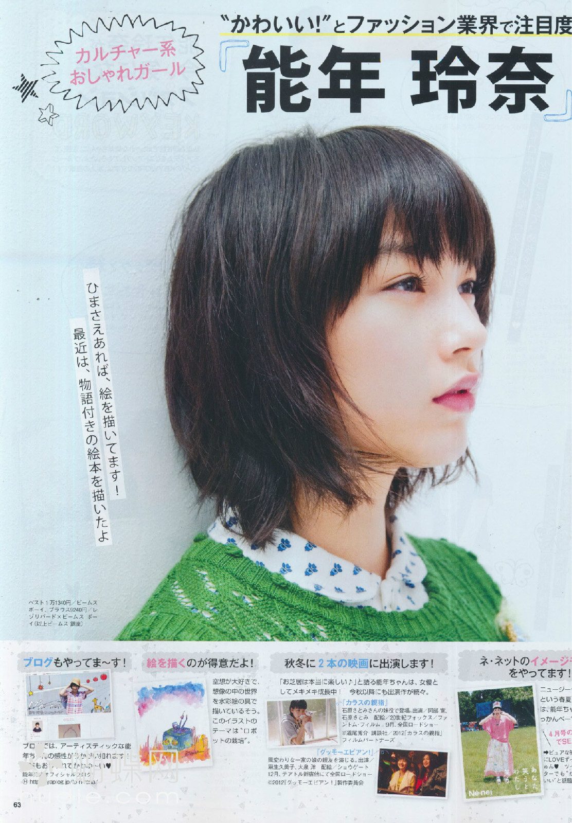Rena Nounen HD Images/Photo Gallery Download #3268866