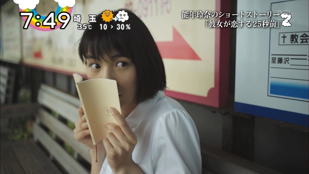 Rena Nounen HD Images/Photo Gallery Download #3350234