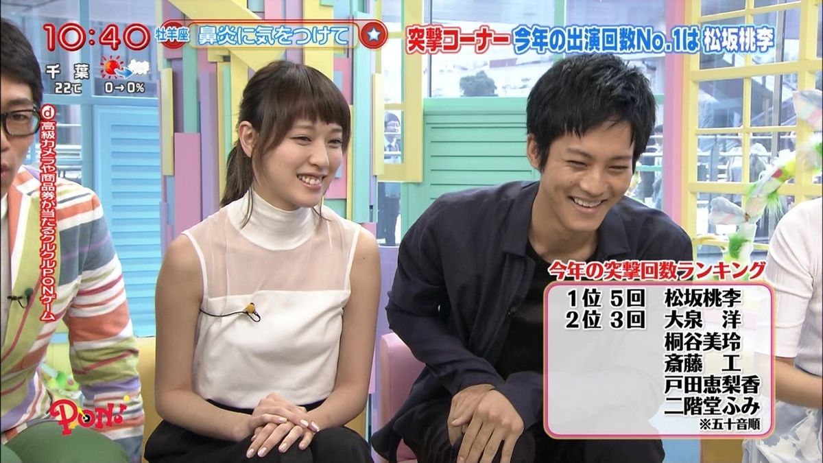 戸田恵梨香 HD画像/フォトギャラリーダウンロード #4078884