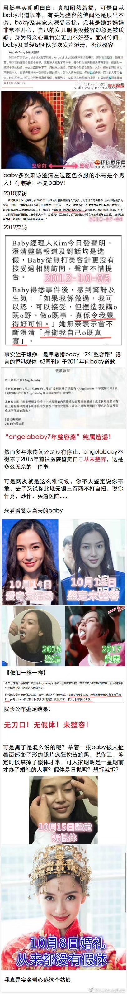 Angelababy HD Images/Photo Gallery Download #5649499
