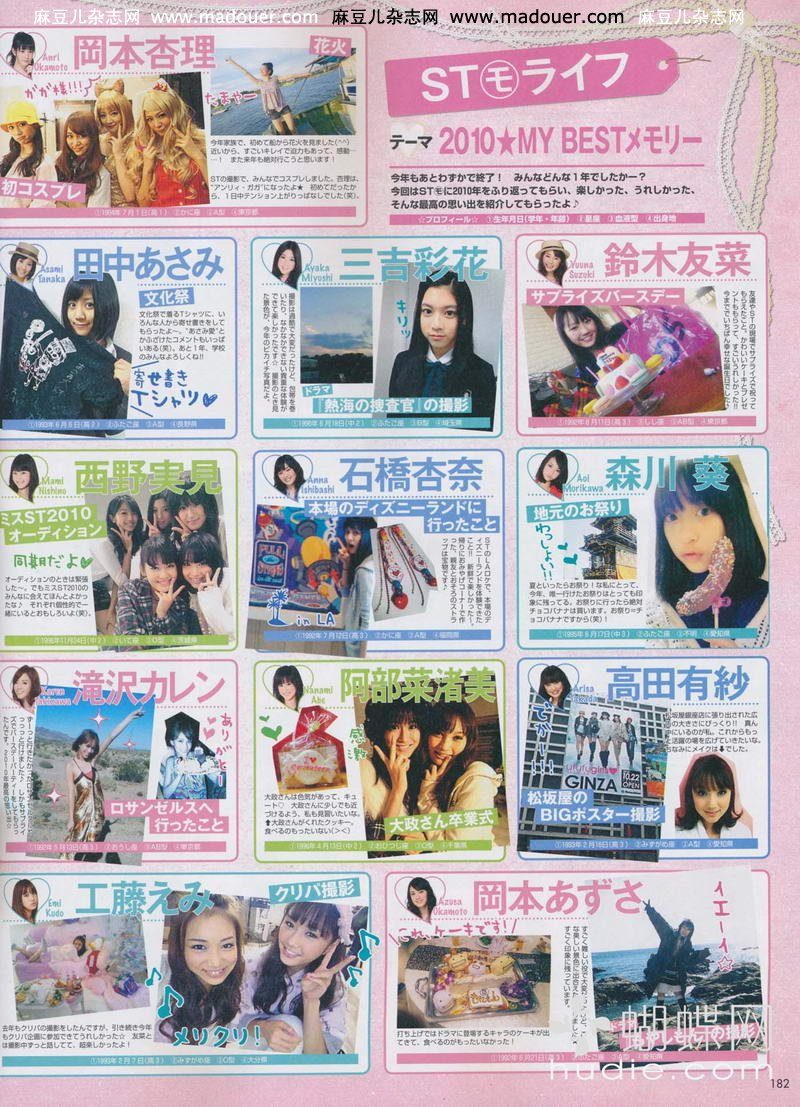 Ayaka Miyoshi HD Images/Photo Gallery Download #7055413