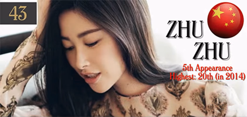 朱珠 高清写真/照片下载 #3328626