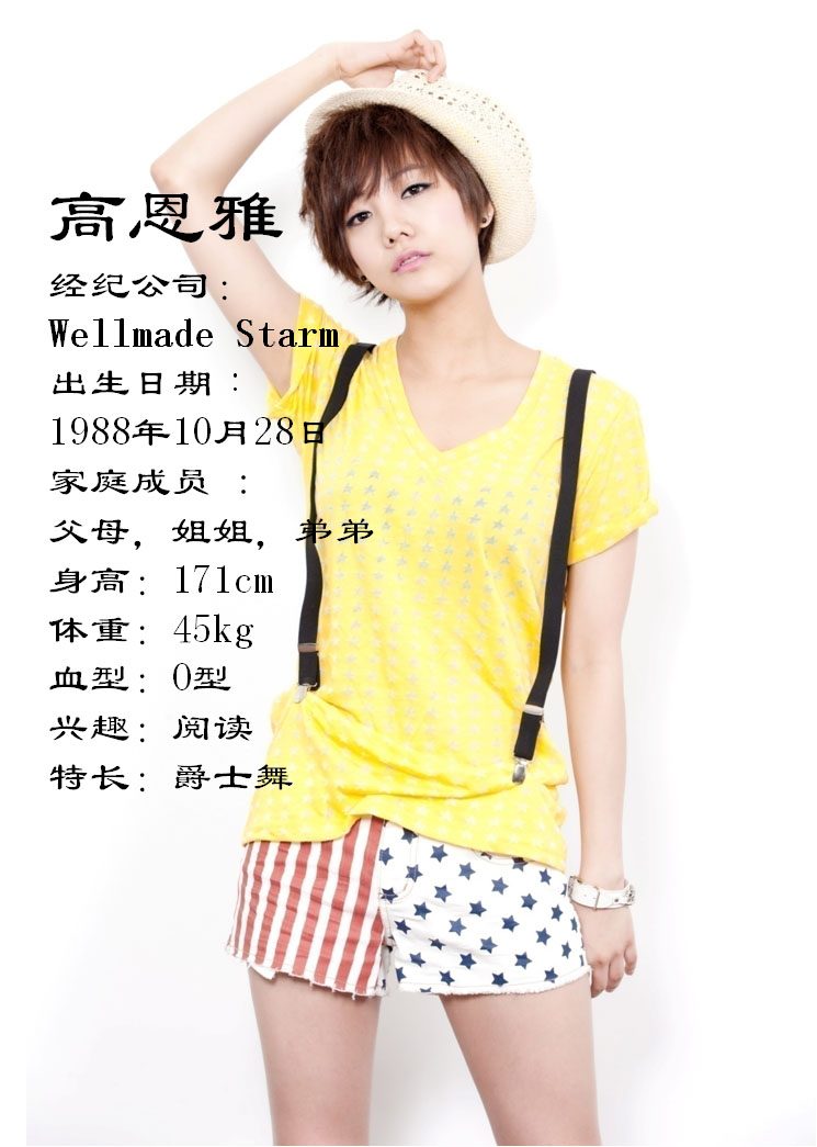 Eun-ah Ko HD Images/Photo Gallery Download #1826862
