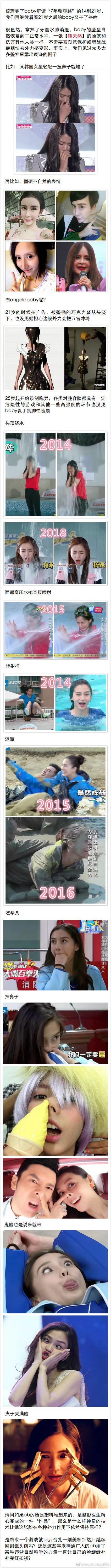 Angelababy HD Images/Photo Gallery Download #5649508