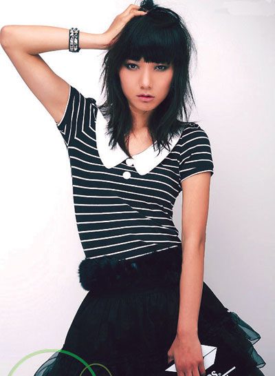 Luodan Wang HD Images/Photo Gallery Download #1957170