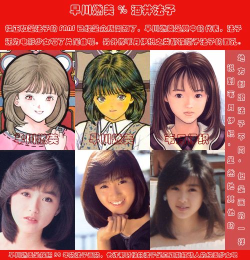 Noriko Sakai HD Images/Photo Gallery Download #5471446