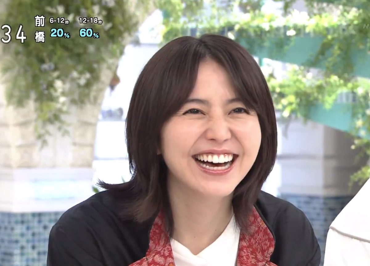 Masami Nagasawa HD Images/Photo Gallery Download #5039896