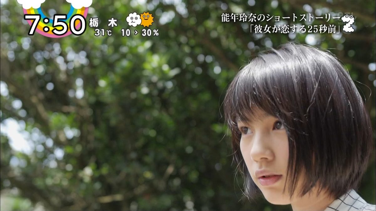 Rena Nounen HD Images/Photo Gallery Download #3350252