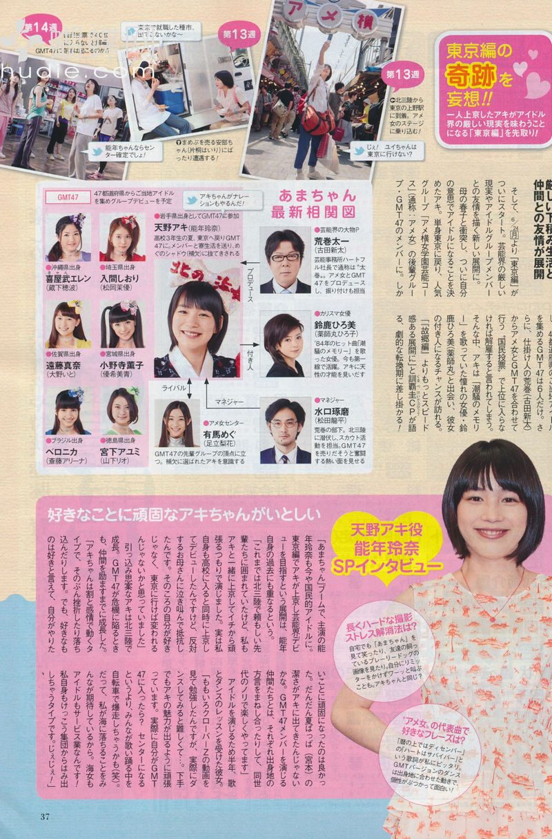 노넨 레나 HD 이미지/사진 갤러리 다운로드 #3336299