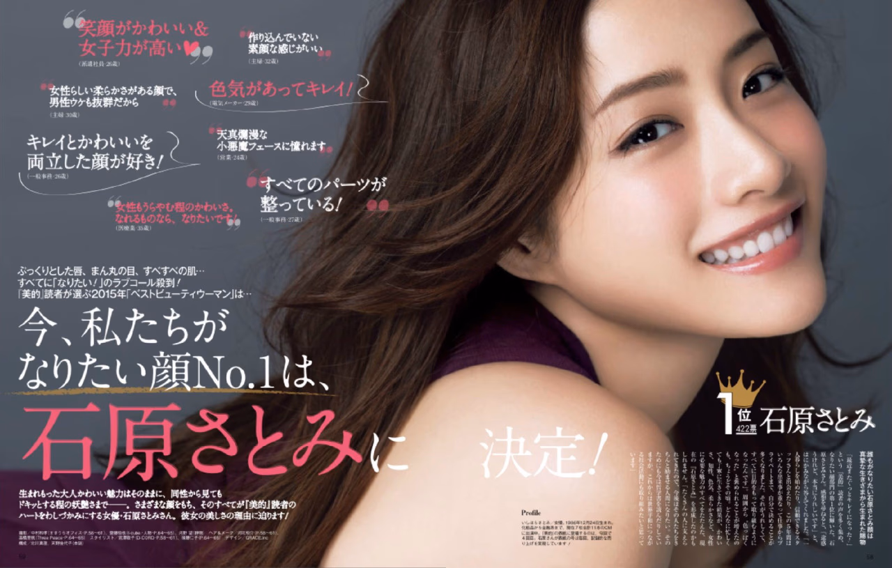 Satomi Ishihara HD Images/Photo Gallery Download #618051
