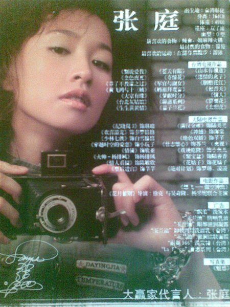 Ting Chang HD Images/Photo Gallery Download #6994914