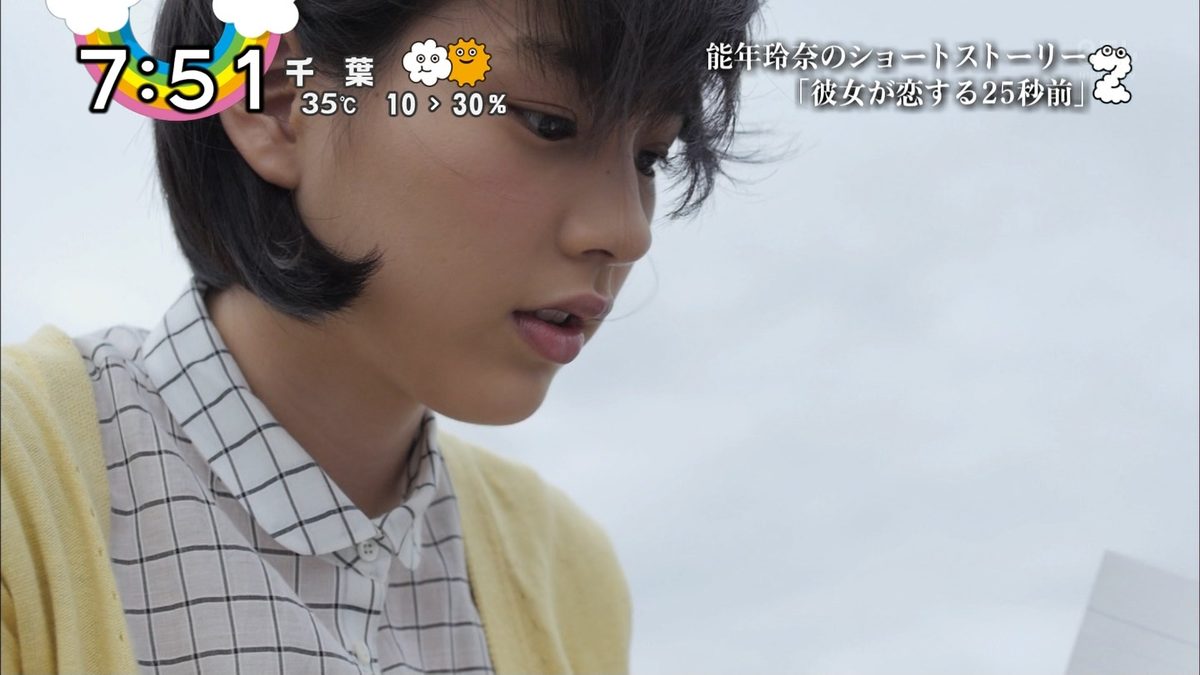 Rena Nounen HD Images/Photo Gallery Download #3350221